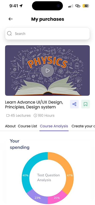 Learning dashboard screen